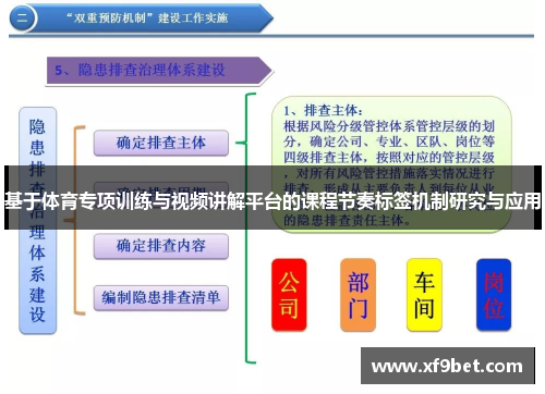 基于体育专项训练与视频讲解平台的课程节奏标签机制研究与应用