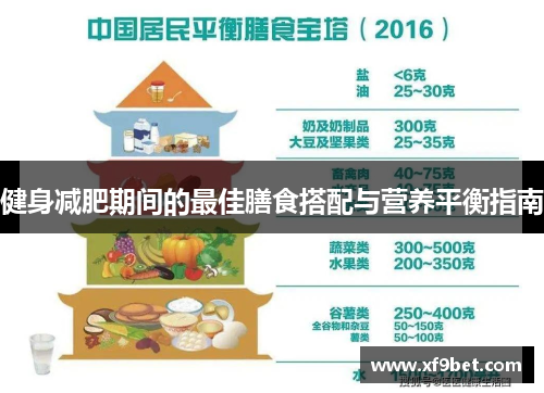 健身减肥期间的最佳膳食搭配与营养平衡指南