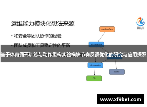 基于体育循环训练与动作重构实验模块节奏反馈优化的研究与应用探索