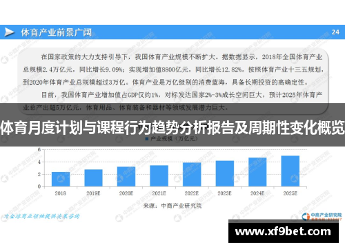 体育月度计划与课程行为趋势分析报告及周期性变化概览